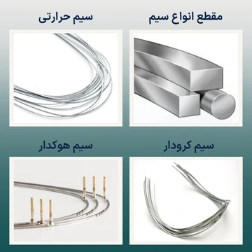 انواع سیم ارتودنسی و مقطع سیم ها مقایسه انواع سیم ارتودنسی شامل سیم حرارتی، سیم هوکدار، سیم کرودار و مقاطع مختلف سیم ارتودنسی